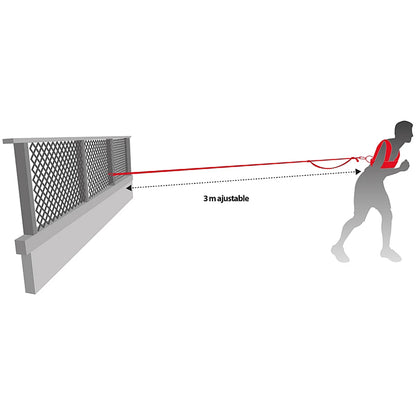 Resistance Harness