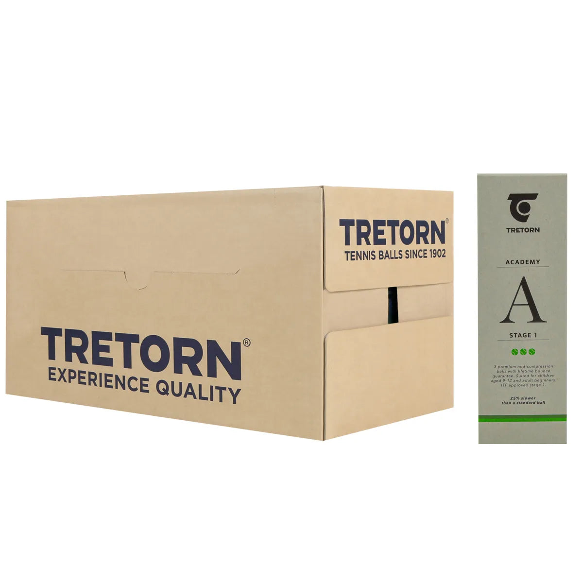 Box of 40 Tubes of 3 Tretorn Academy Green Tennis Balls