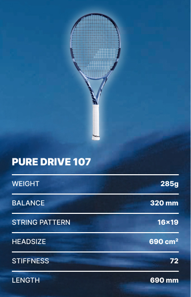 Babolat Pure Drive 2025 – Holabird Sports