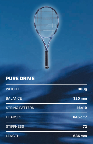 BABOLAT (2025) PURE DRIVE TENNIS RACKET – Tads Sporting Goods