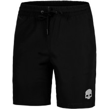 HYDROGEN TECHNOLOGY SHORTS