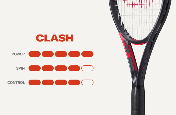 Wilson clash