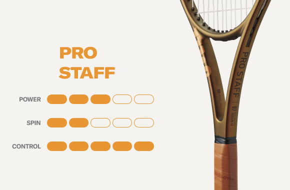 Wilson prostaff