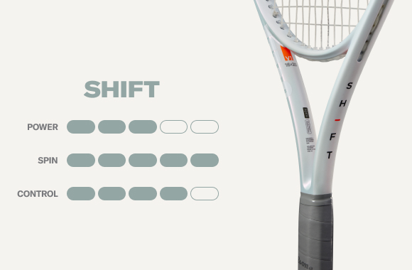 Wilson shift