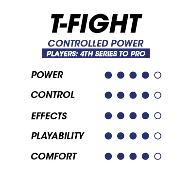 Tecnifibre T-Fight